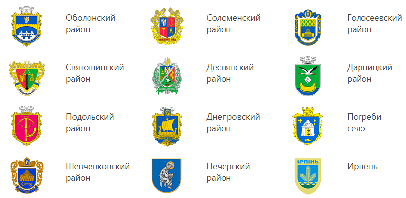 Обслуживание районов в Киеве